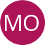 Molly